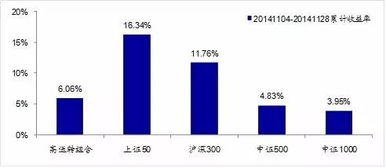 华阴市商机无限，策略视角下的盈利蓝海解析