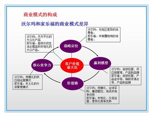 今年做什么零食赚钱呢？探寻热门盈利点与创新策略