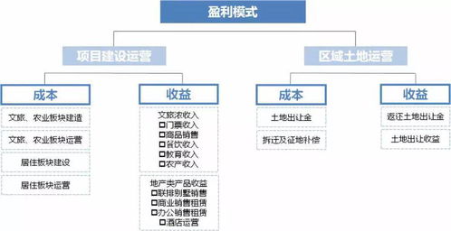 大型体育馆盈利模式的多元化探索与成功案例剖析