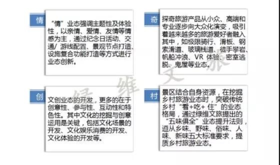 现有民宿如何创新业务模式赚钱，多元化经营战略之实践指南