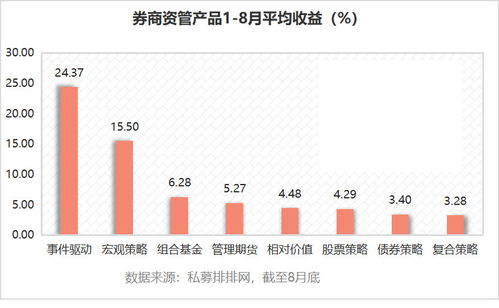 兴化夜市经营策略，探寻快速盈利的热门业态