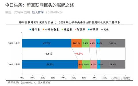 当下科技领域下最具盈利潜力的设备投资展望