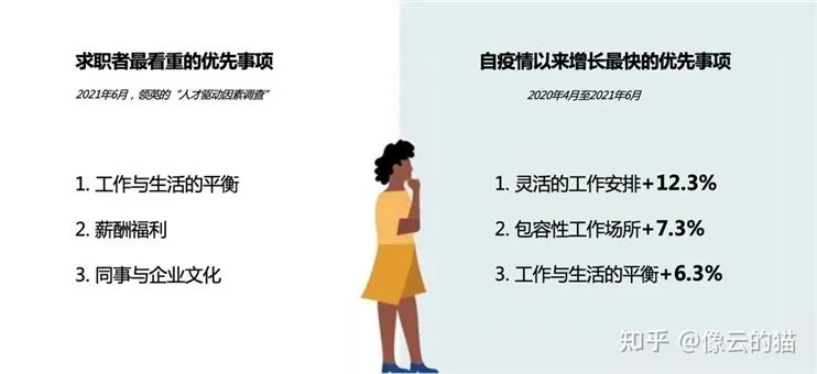 暑假后的就业选择，探寻赚钱与成长并行的理想工作