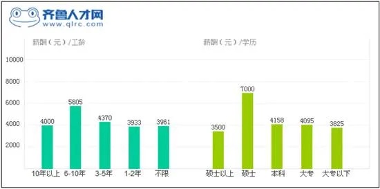 新疆兼职赚钱快又多，行业选择与发展趋势