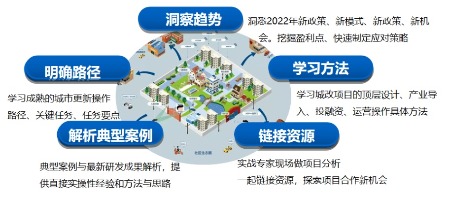 小区赚钱新模式，探索高效盈利路径与策略