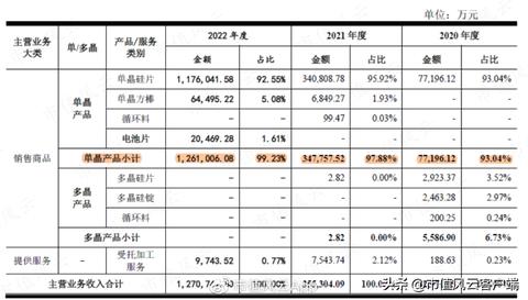 在包头实现快速盈利的路径与策略探讨