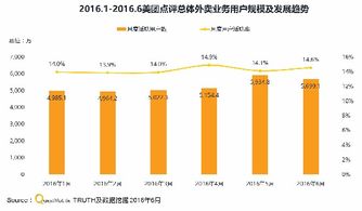 在信丰，探索高收益行业的多元化发展路径