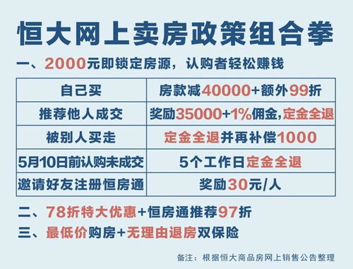 做什么生意比房产更能赚取丰厚利润，跨界创新与高潜力行业的探索