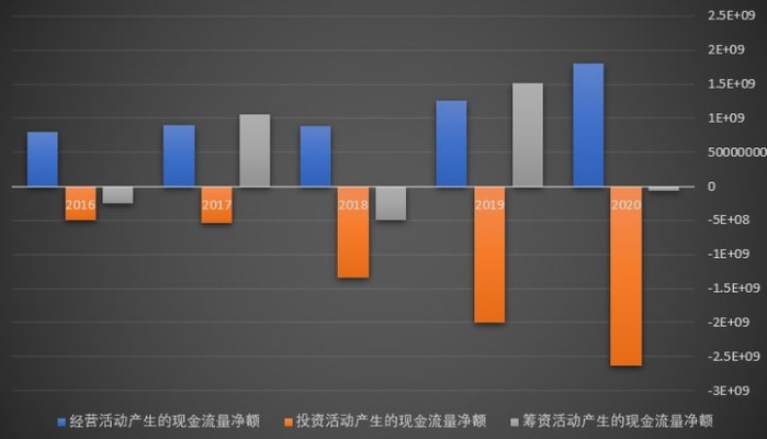 深圳热门行业投资与发展潜力深度剖析，探讨创办制造企业的盈利机遇