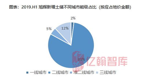 拖车副业，多元盈利路径探索