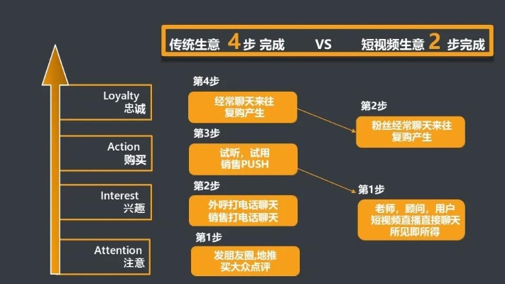 小花生网赚钱策略探析，在线教育与社群经济中的新势力崛起