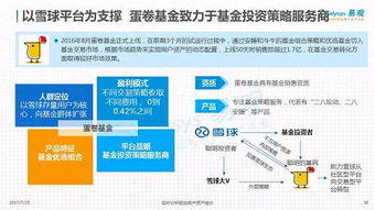 利用两万资金实现财富增值，多元化投资与智能理财策略