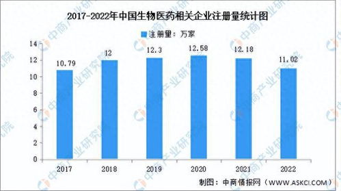 赴秘鲁投资和赚钱的快车道，多个行业和商机挖掘的深度剖析