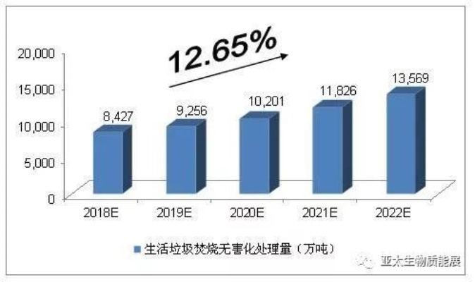 废中求利，发现废品收购的高效经济效应及其无限潜行指南