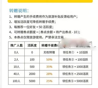 十个点券能做什么赚钱？揭秘微小投资的价值与策略