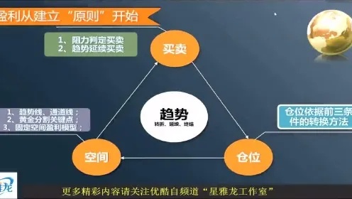 以盈利驱动思维运作小卖部，快速赚钱策略与实践洞察