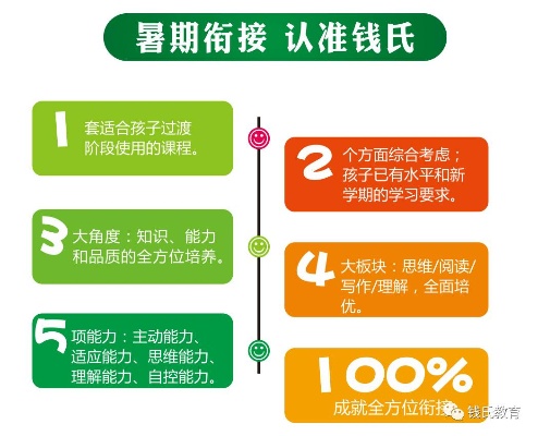 学生暑假如何在家赚取“零用钱”——多元实践的赚钱攻略