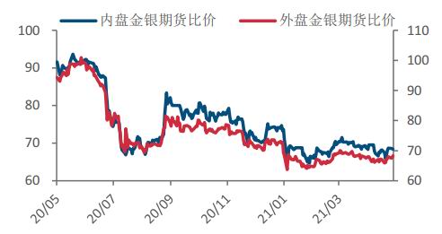 上半夜的商业黄金时刻，发掘潜力市场的多元盈利机遇