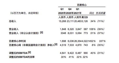 明星都拿钱做什么投资赚钱 明星靠啥赚钱