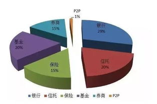 以科技园财富增收路径深度剖析——解读软件园周边的收益增长引擎策略探寻故事为背景的时代黄金大门后的软富通道