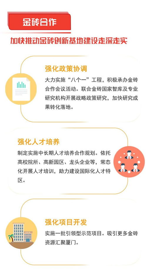 厦门软件园，揭秘行业赚钱之道与未来趋势展望