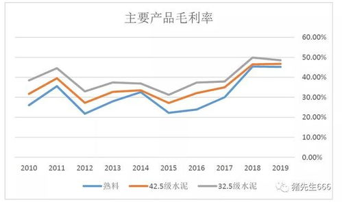 现在在湛江最赚钱的生意，趋势分析与策略探讨