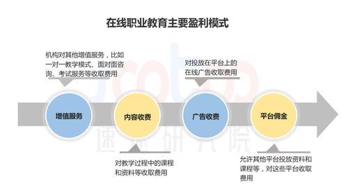 在马戏团里如何赚钱，职业探索与盈利途径