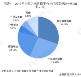 打口井如何创造快速收益，多元化经营策略探讨