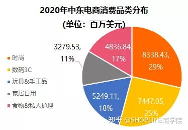 低成本高回报，摆摊行业的创新与机遇探索