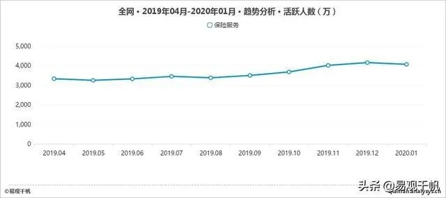 在天津如何寻找更多赚钱机会，行业分析与前景展望