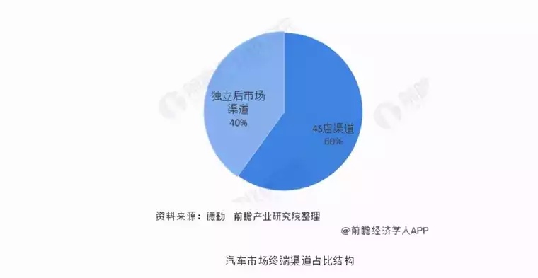 在天津如何寻找更多赚钱机会，行业分析与前景展望