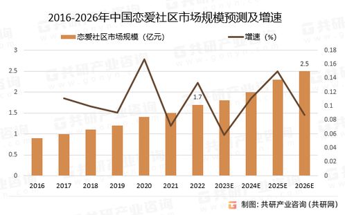 开茶饮店如何发掘多元化盈利模式实现收益最大化