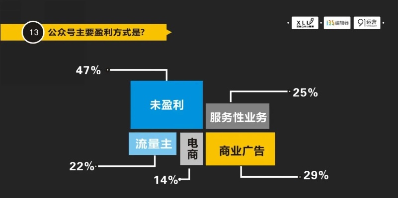 图书版权生意，多元化收益渠道的盈利秘籍与前沿思考