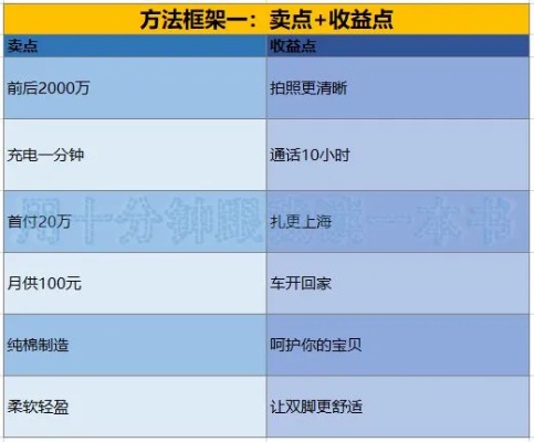 10万做什么文案赚钱最快 十万块钱做什么项目好