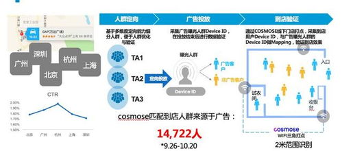 服装品牌管理，洞察先机，巧做策略，挖掘利润新蓝海