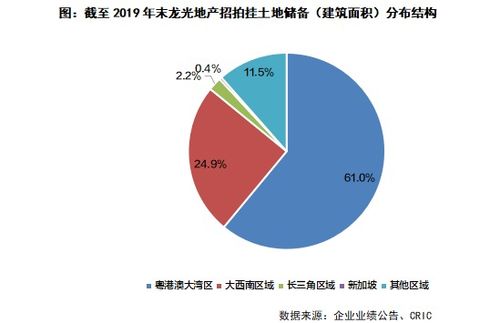 在家开展业务的盈利路径探索，快速赚钱生意指南