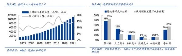 2023年实体店经营策略，把握趋势，发掘赚钱新领域