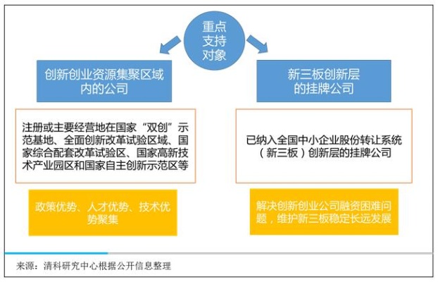 做什么企业既能利国利民又能盈利，探索与创新的发展之路