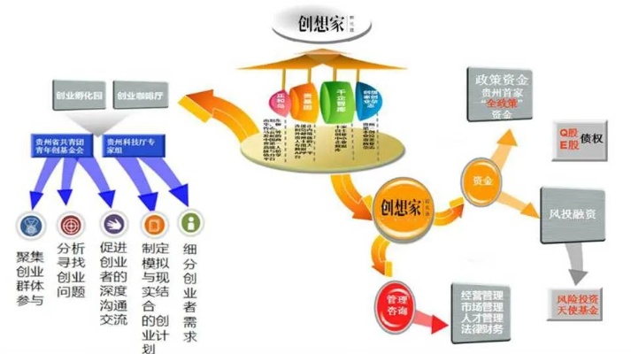 做什么企业既能利国利民又能盈利，探索与创新的发展之路