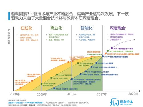 手工匠人做什么最赚钱呢？从热门趋势与市场需求看创业机遇