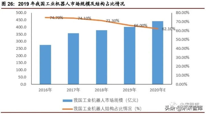 手工匠人做什么最赚钱呢？从热门趋势与市场需求看创业机遇