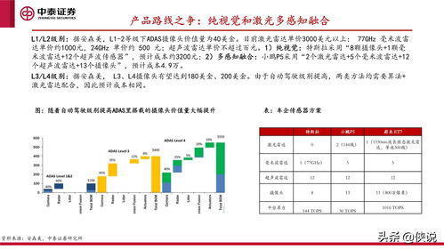 千米网商业模式的成功路径，探究盈利点与拓展策略