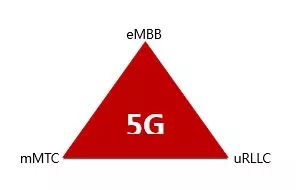 园子里的金银路，探索高效盈利模式