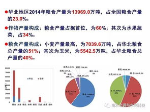 做什么博主拉群赚钱，策略、技巧与持续发展的思考