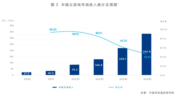 未来风口揭秘，揭秘引领市场狂潮的最具前景盈利工作室构建方式于抉择开启动作设定增长高峰的世界小更新（附详细策略）