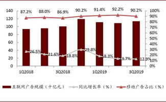 在新塘，把握市场脉搏，精准销售策略获盈利倍增