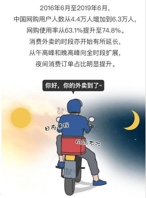 摆地摊做生意，从盈利之道窥探成功者之选