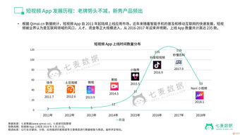 自媒体时代的每日盈利之路，多元策略挖掘潜力与创造力源泉