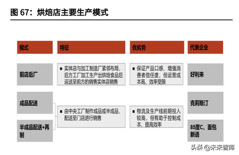 老万家的生意之道，创新经营，实现家庭财富增长