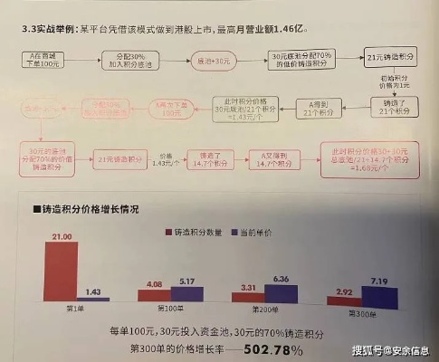 吴磊在广东的生意经验与商机洞察，探索多元盈利模式